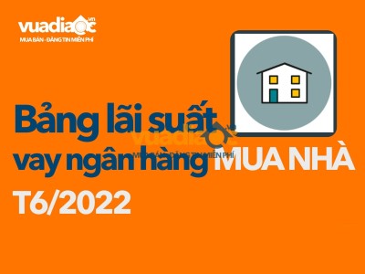 Bảng Lãi Suất Vay Ngân Hàng Mua Nhà Tháng 6/2022