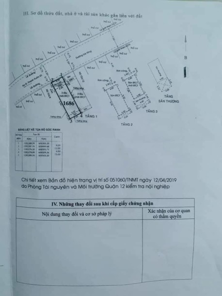 Chính chủ bán nhà mới đẹp hẻm ô tô giá 5 tỷ 050-8