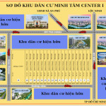 Bán đất dự án Minh Tâm Center 1 -  Hớn Quản - Bình Phước